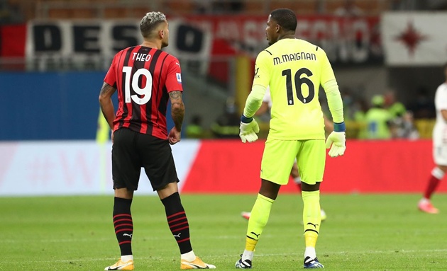AC Milan: Cuộc Đại Tu Âm Thầm và Tương Lai Bấp Bênh của Theo Hernandez và Mike Maignan